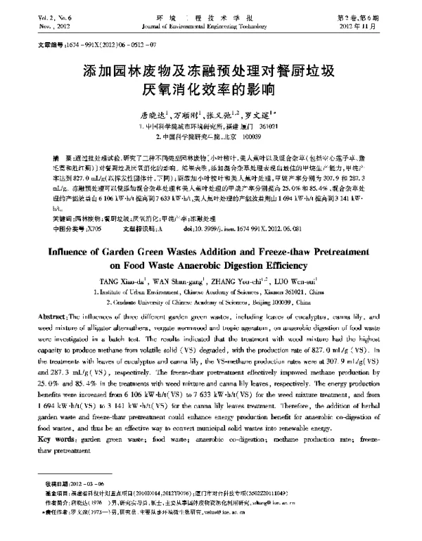 添加园林废物及冻融预处理对餐厨垃圾厌氧消化效率的影响
