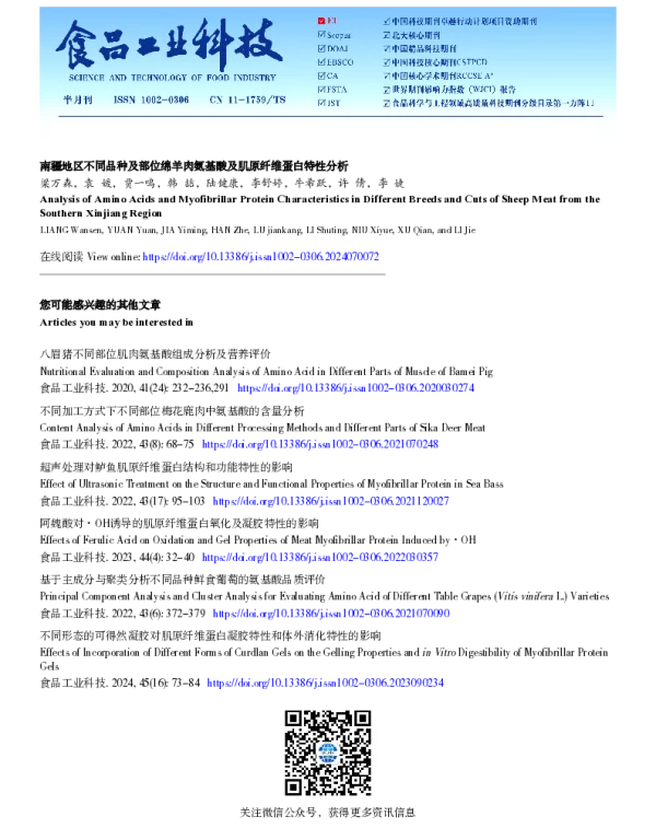 南疆地区不同品种及部位绵羊肉氨基酸及肌原纤维蛋白特性分析