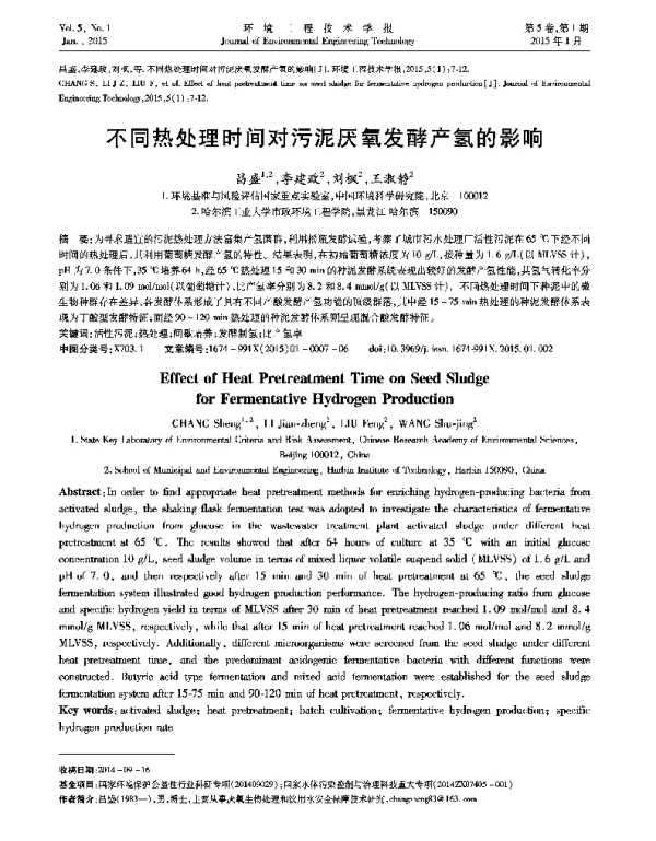 不同热处理时间对污泥厌氧发酵产氢的影响