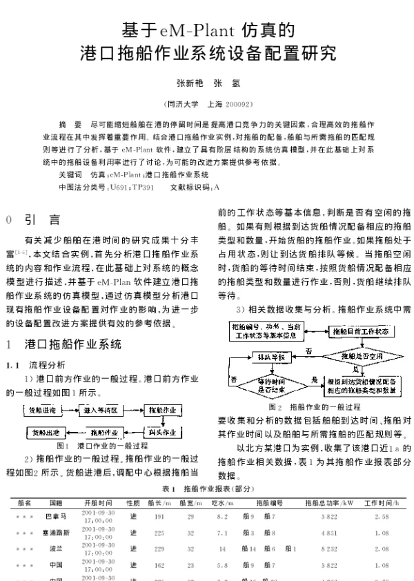 基于eM-Plant仿真的港口拖船作业系统设备配置研究