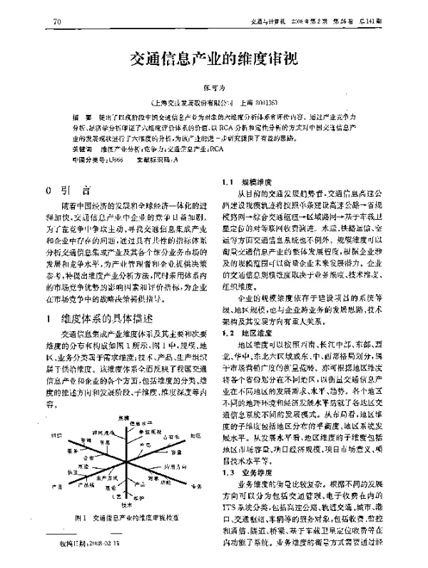 交通信息产业的维度审视