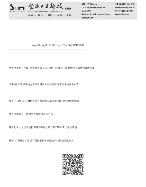基于GC-IMS技术的香米共享风味指纹谱构建