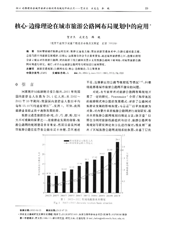 核心-边缘理论在城市旅游公路网布局规划中的应用