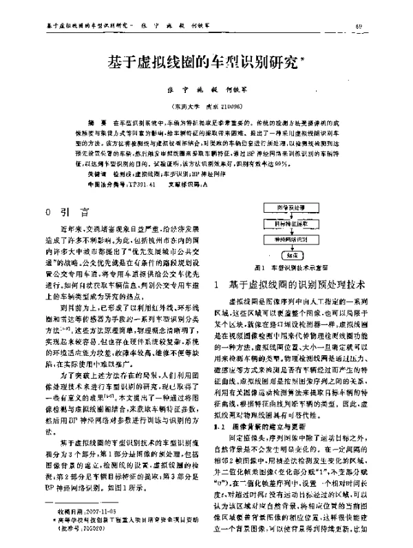 基于虚拟线圈的车型识别研究