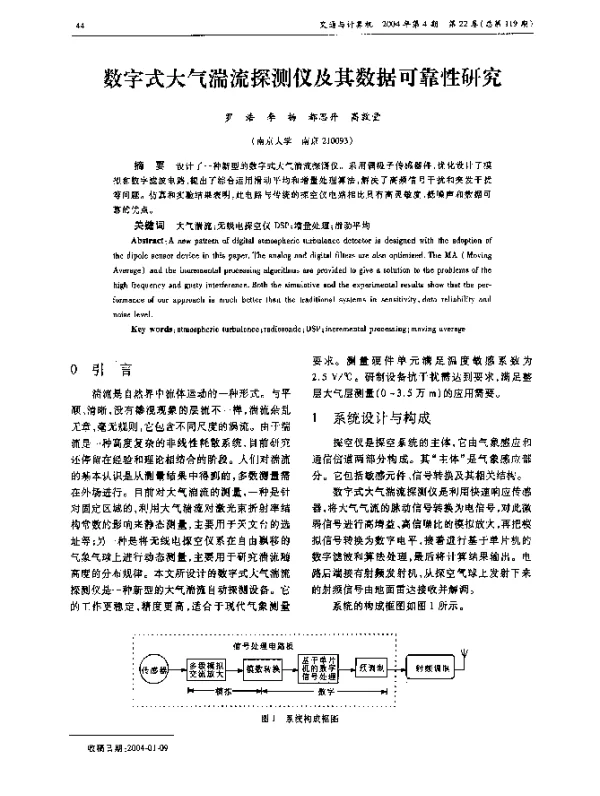 数字式大气湍流探测仪及其数据可靠性研究