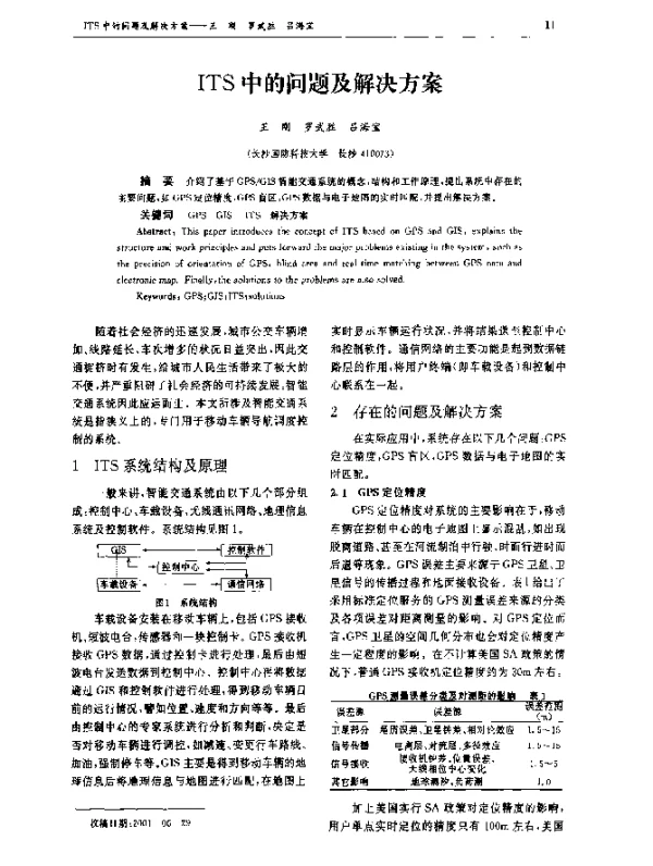 ITS中的问题及解决方案