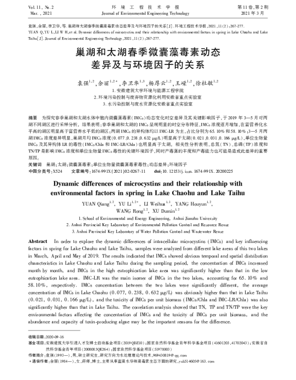 巢湖和太湖春季微囊藻毒素动态差异及与环境因子的关系