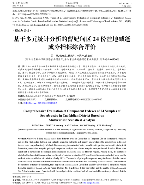 基于多元统计分析的曹妃甸区24份盐地碱蓬成分指标综合评价
