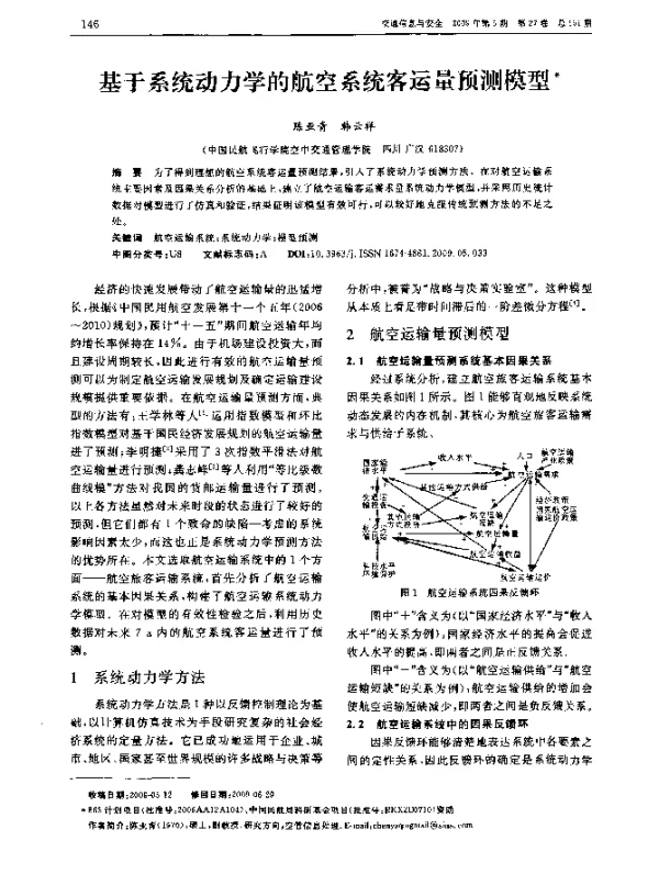 基于系统动力学的航空系统客运量预测模型