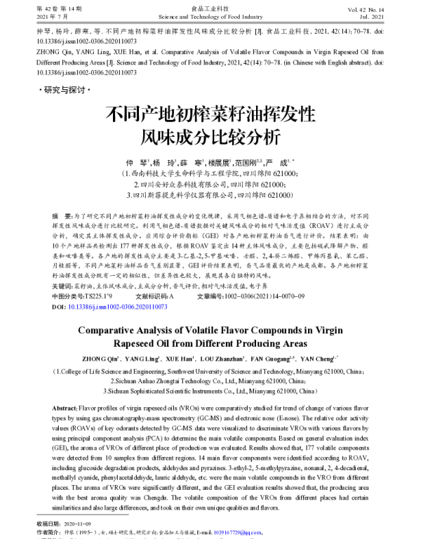 不同产地初榨菜籽油挥发性风味成分比较分析