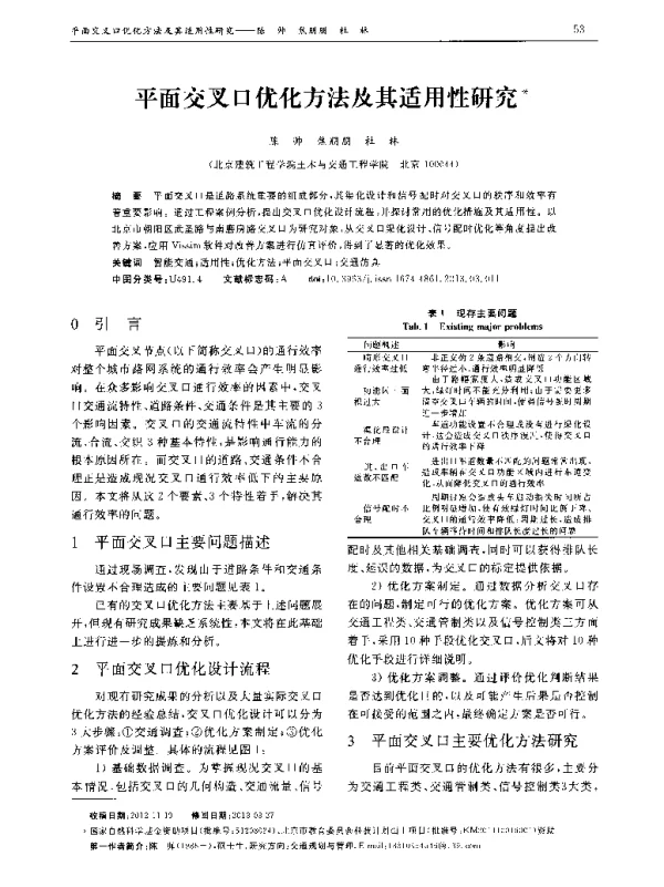 平面交叉口优化方法及其适用性研究