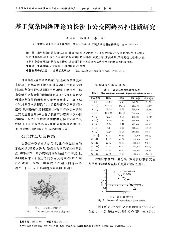基于复杂网络理论的长沙市公交网络拓扑性质研究