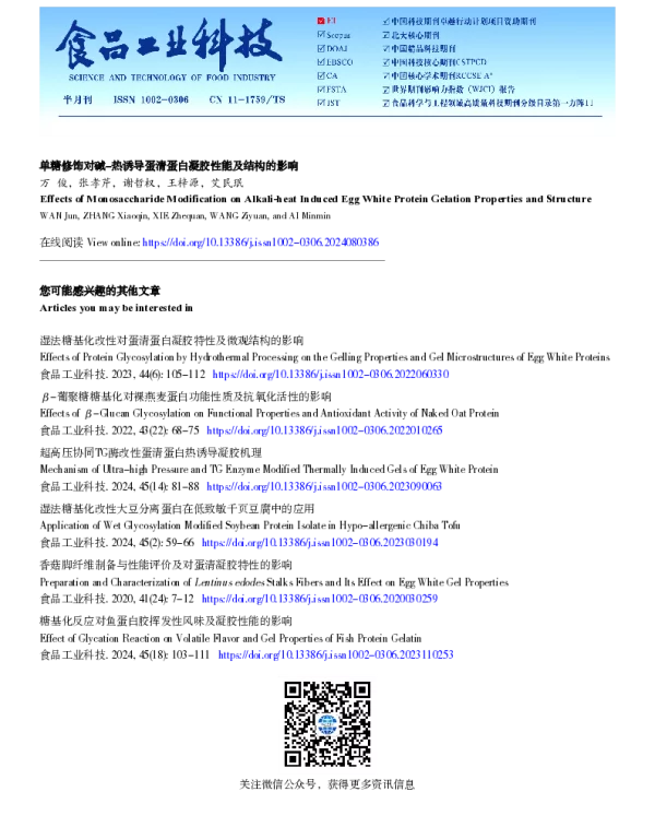 单糖修饰对碱-热诱导蛋清蛋白凝胶性能及结构的影响