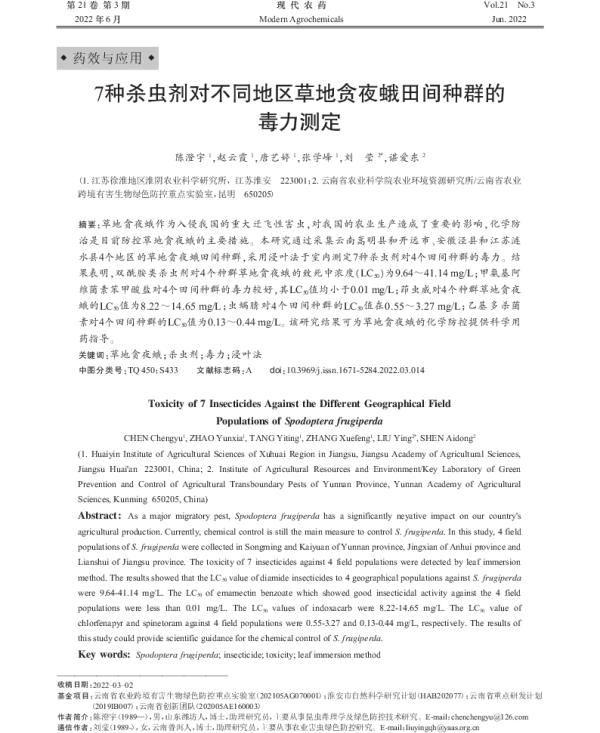 7种杀虫剂对不同地区草地贪夜蛾田间种群的毒力测定 7种杀虫剂对不同地区草地贪夜蛾田间种群的毒力测定
