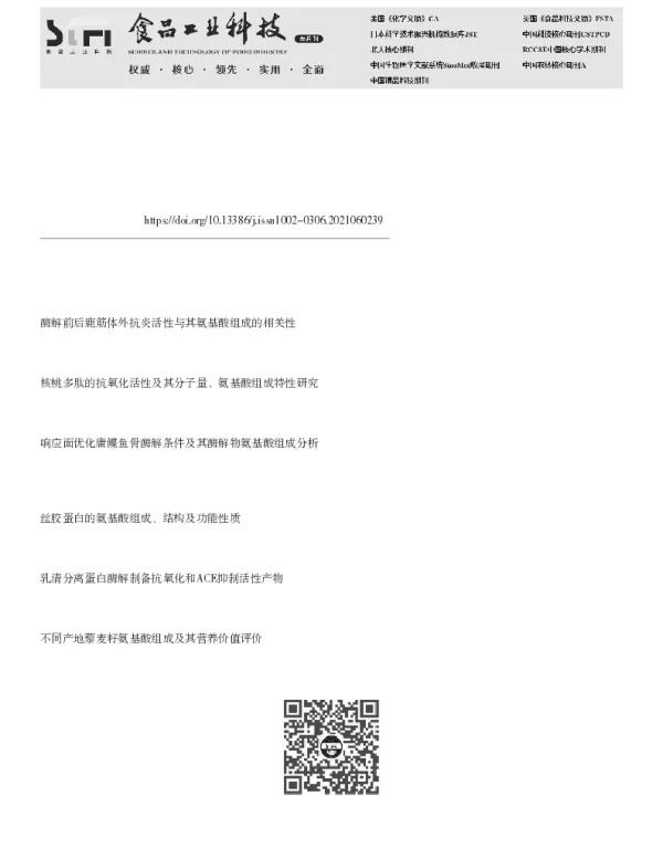 绿豆蛋白酶解物抗氧化活性与其结构、氨基酸组成的相关性
