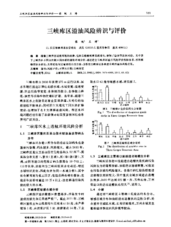 三峡库区溢油风险辨识与评价