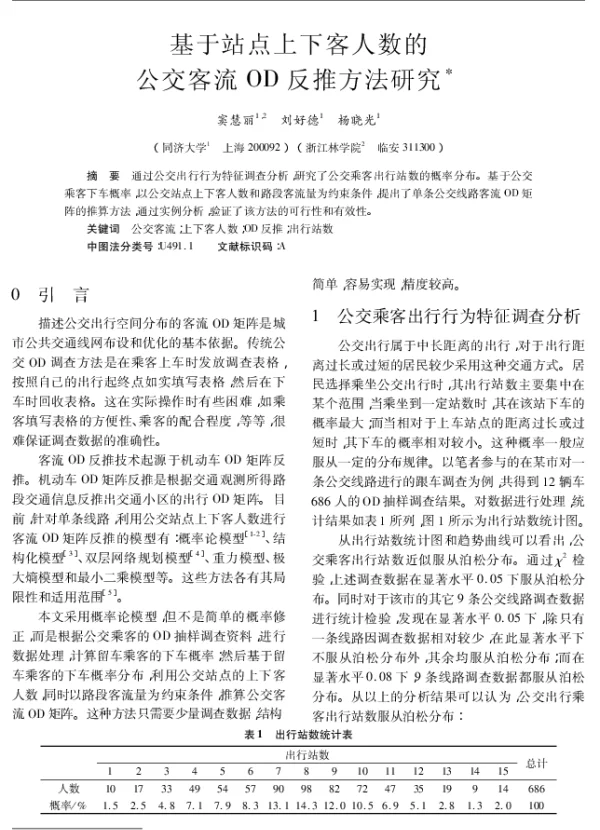 基于站点上下客人数的公交客流OD反推方法研究