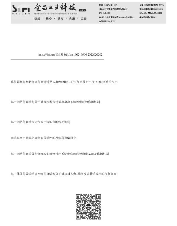 穿心莲内酯对人神经胶质瘤U251细胞的抑制作用及机制研究