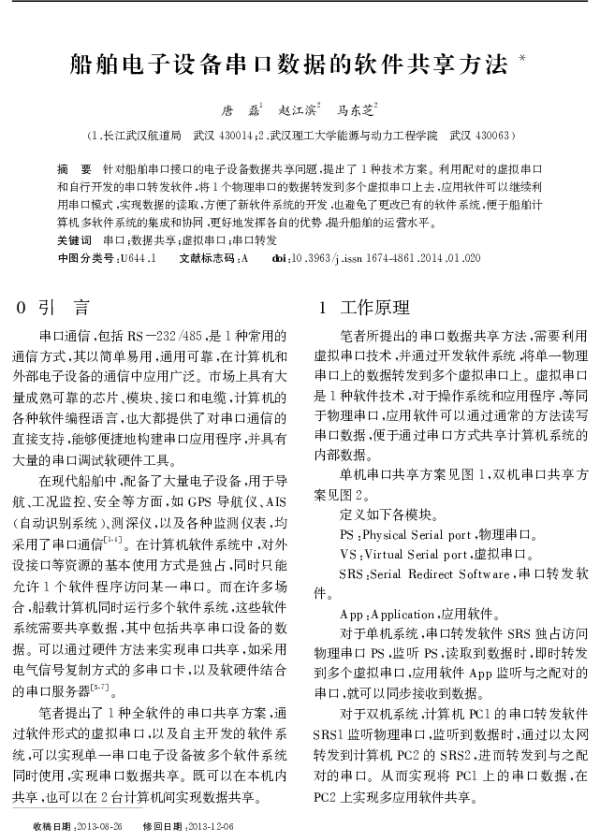 船舶电子设备串口数据的软件共享方法