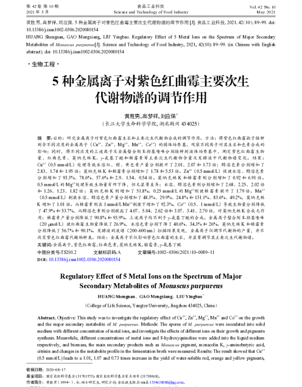 5种金属离子对紫色红曲霉主要次生代谢物谱的调节作用 5种金属离子对紫色红曲霉主要次生代谢物谱的调节作用