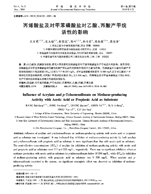 丙烯酸盐及对甲苯磺酸盐对乙酸、丙酸产甲烷活性的影响