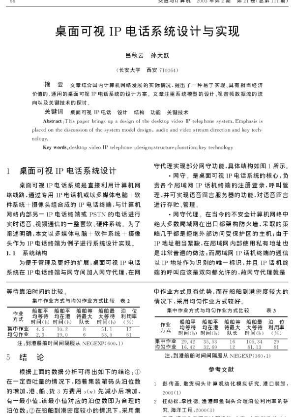 桌面可视IP电话系统设计与实现