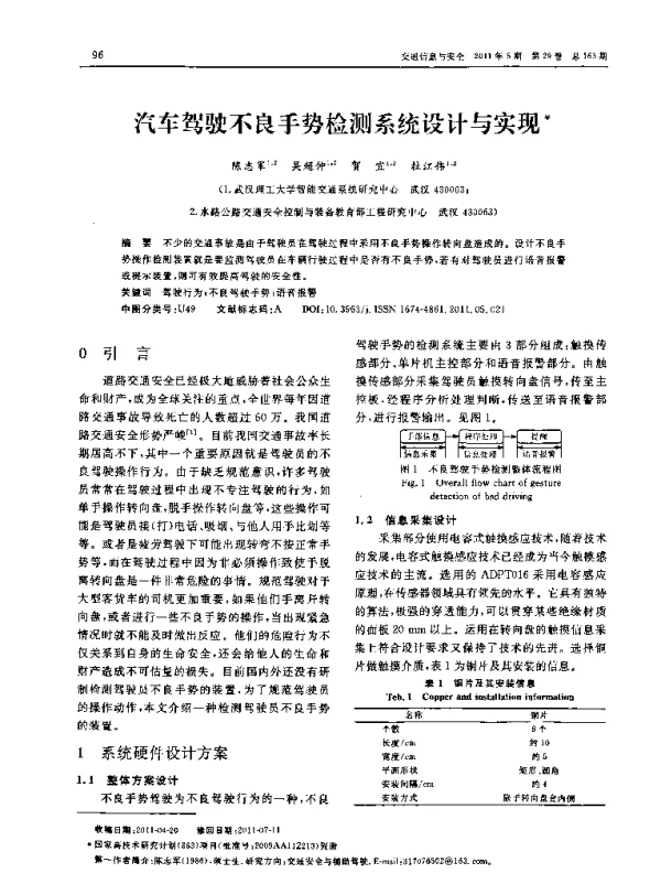 汽车驾驶不良手势检测系统设计与实现