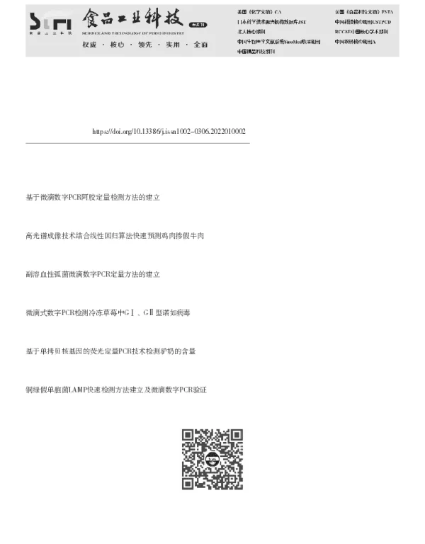 微滴式数字PCR定量检测欧洲甜樱桃中掺假苹果成分的研究