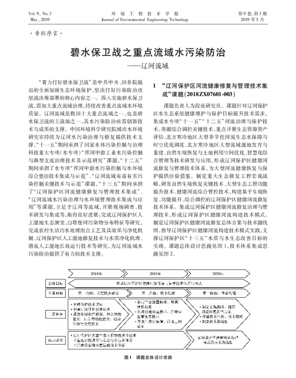 碧水保卫战之重点流域水污染防治——辽河流域