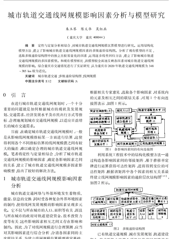 城市轨道交通线网规模影响因素分析与模型研究
