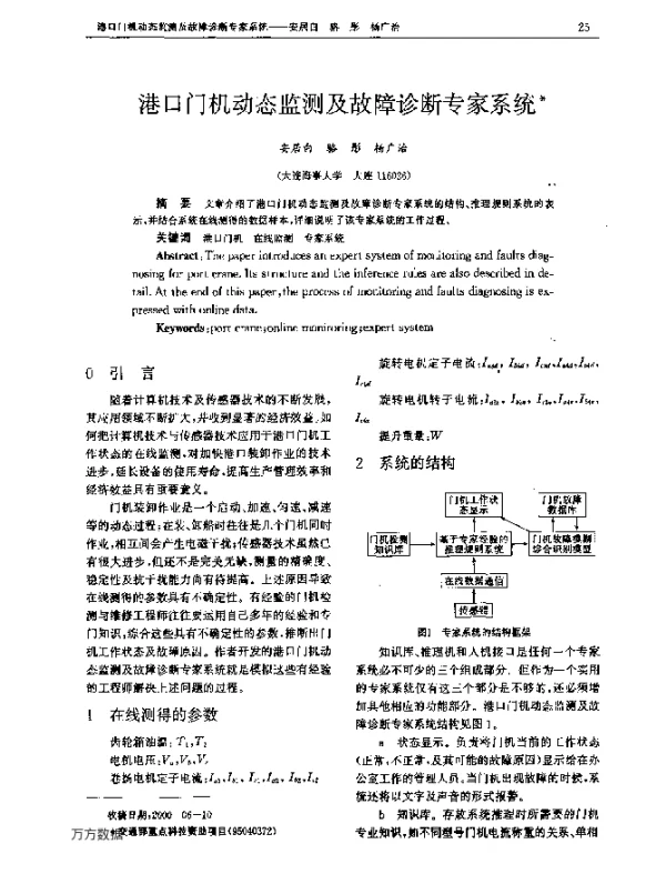 港口门机动态监测及故障诊断专家系统