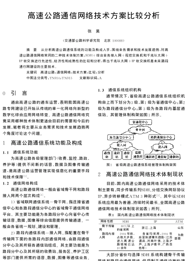 高速公路通信网络技术方案比较分析