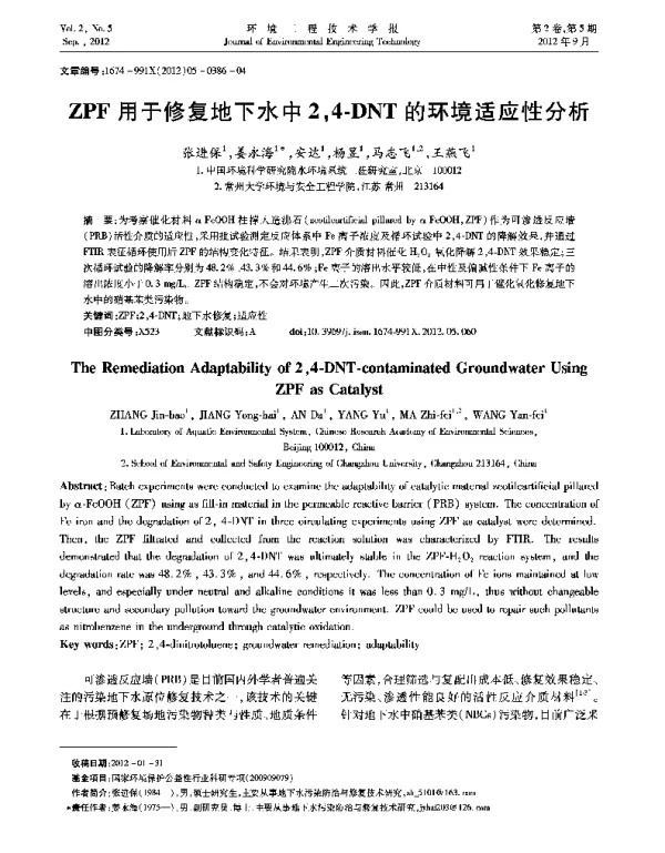 ZPF用于修复地下水中24-DNT的环境适应性分析