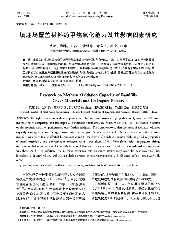 填埋场覆盖材料的甲烷氧化能力及其影响因素研究