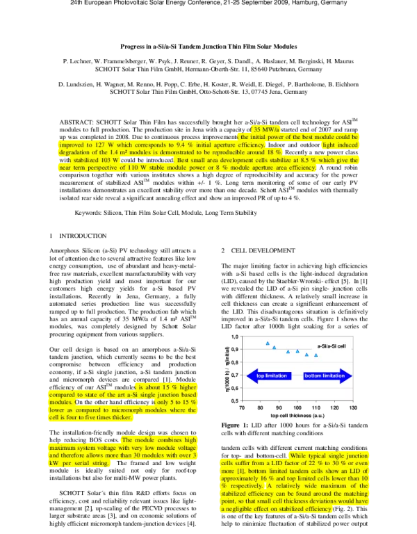 Schott G5 aa 127W initial