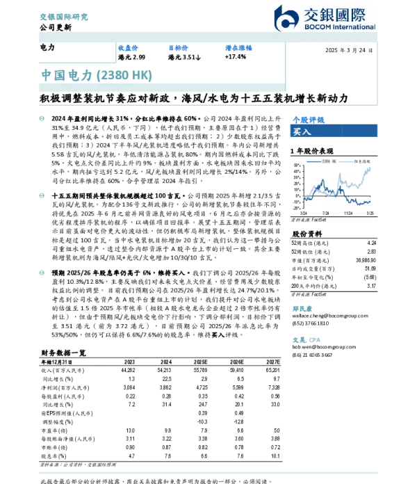 20250324-中国电力-02380.HK-积极调整装机节奏应对新政_海风_水电为十五五装机增长新动力_6页_368kb