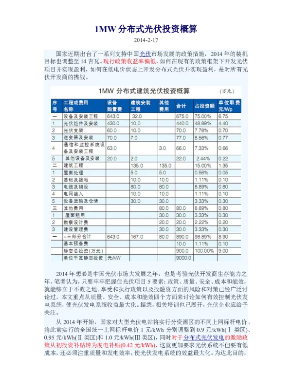 1MW分布式光伏投资概算
