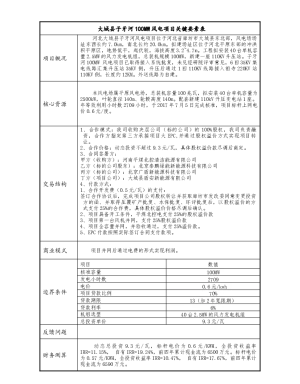 某100MW集中式风电项目前期资料-100MW风电项目-关键要素表（20190815）
