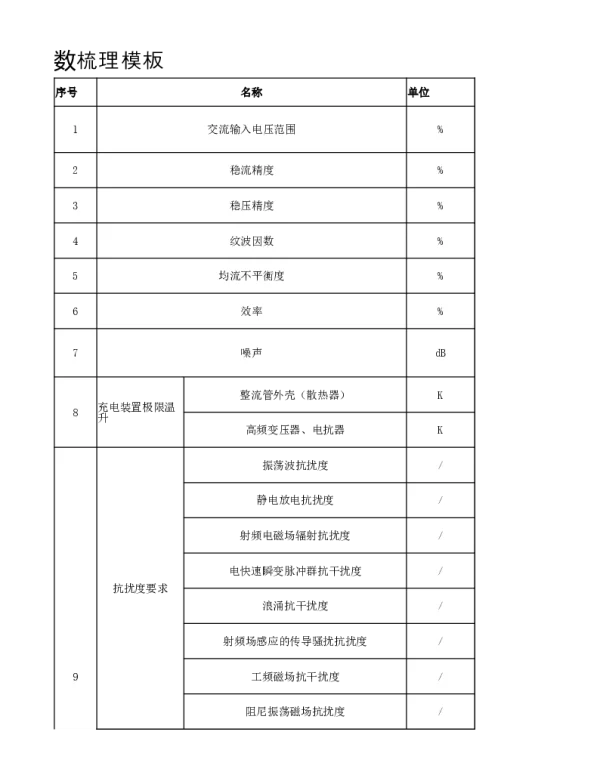 南网10kV及以下角钢塔配电设备-关键技术参数表-配网直流电源V1.0