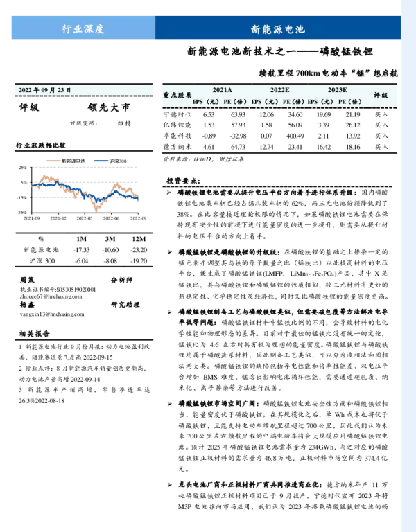 2023-01-新能源电池新技术之一——磷酸锰铁锂：续航里程700km电动车“锰”想启航-财信证券