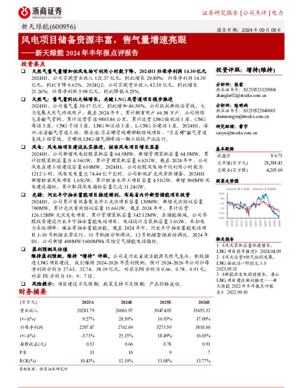 20240908-浙商证券-新天绿能-600956.SH-新天绿能2024年半年报点评报告_风电项目储备资源丰富_售气量增速亮眼_3页_433kb
