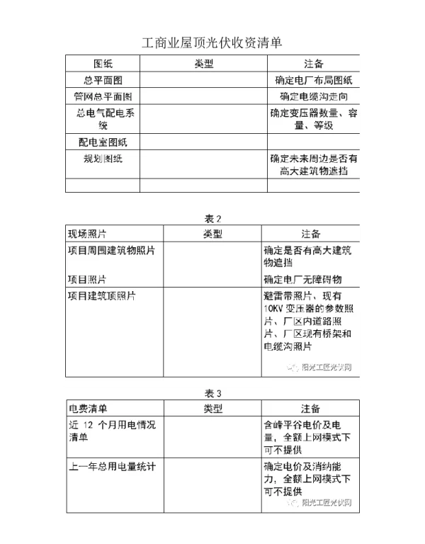 工商业屋顶光伏收资清单