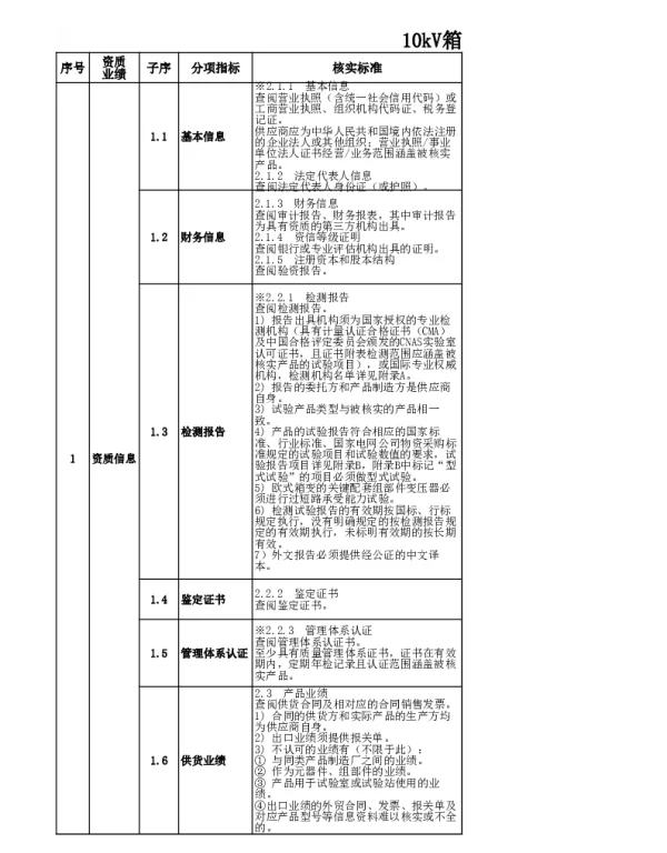 核实指南-10kV箱变 《2019年配网设备供应商资质能力核实指南》