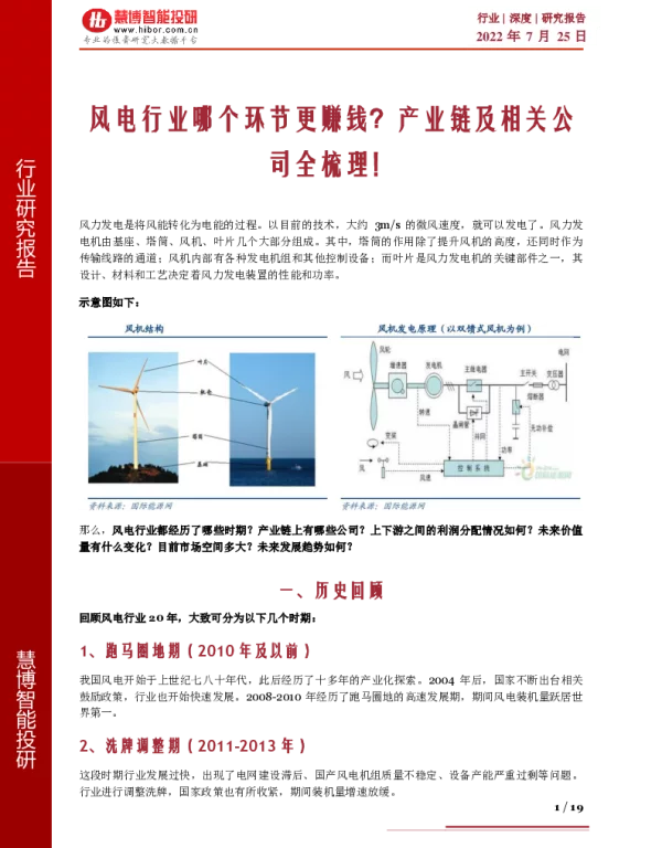 风电行业风电行业产业链及公司全梳理-22072519页