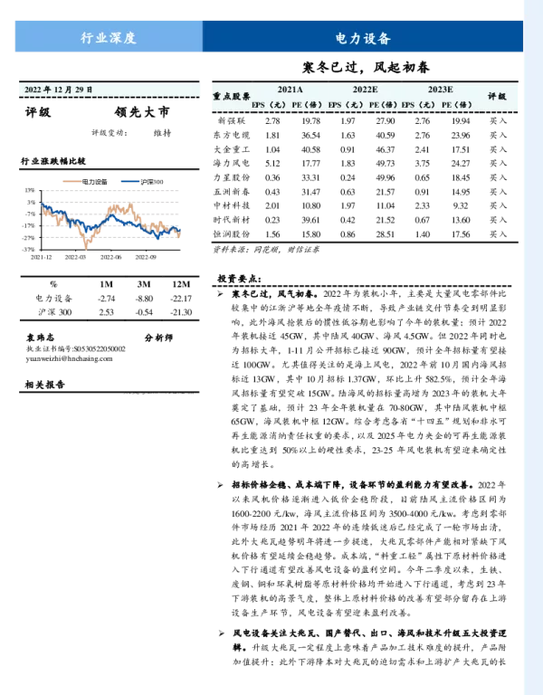 2023-02-电力设备行业深度：寒冬已过，风起初春-财信证券