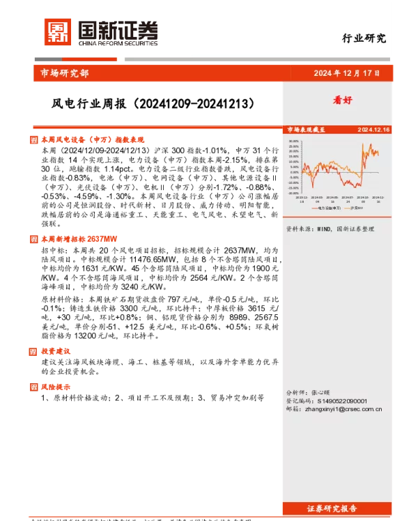 20241217-风电行业周报_12页_1mb