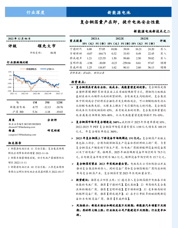 2023-01-新能源电池新技术之二：复合铜箔量产在即，提升电池安全性能-财信证券