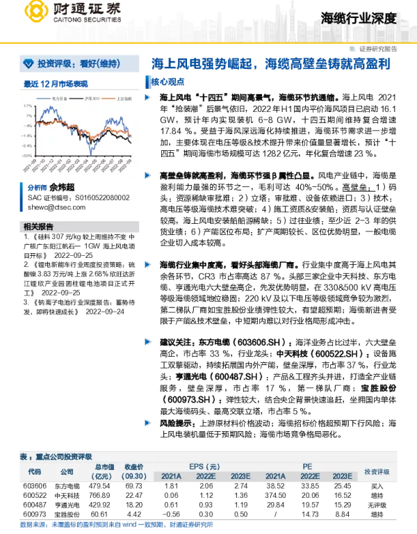 2022-11-海缆行业深度：海上风电强势崛起，海缆高壁垒铸就高盈利-财通证券