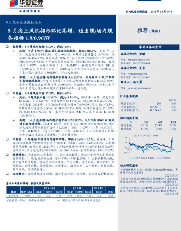 电力设备及新能源行业9月风电数据跟踪报告：9月海上风机招标环比高增，送出缆／场内缆各招标+1.9／0.9GW-241009-华创证券-10页_575kb