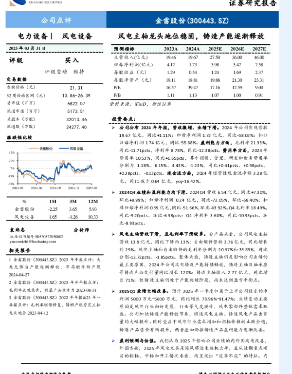 20250331-金雷股份-300443.SZ-风电主轴龙头地位稳固_铸造产能逐渐释放_4页_573kb